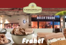 Franquicias argentinas | 10 mejores ejemplos rentables para invertir Franquicias argentinas - 10 ejemplos rentables para invertir