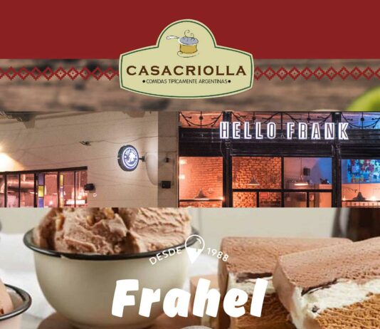 Franquicias argentinas | 10 mejores ejemplos rentables para invertir Franquicias argentinas - 10 ejemplos rentables para invertir