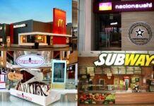 Franquicias en Panamá | 10 opciones para invertir Franquicias en Panamá - 10 ideas de negocio