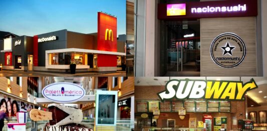 Franquicias en Panamá | 10 opciones para invertir Franquicias en Panamá - 10 ideas de negocio