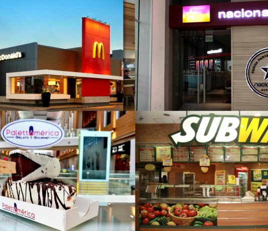 Franquicias en Panamá | 10 opciones para invertir Franquicias en Panamá - 10 ideas de negocio