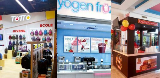 Franquicia córner | Qué es, ventajas, desventajas y ejemplos Qué es una franquicia córner , ventajas, desventajas y ejemplos