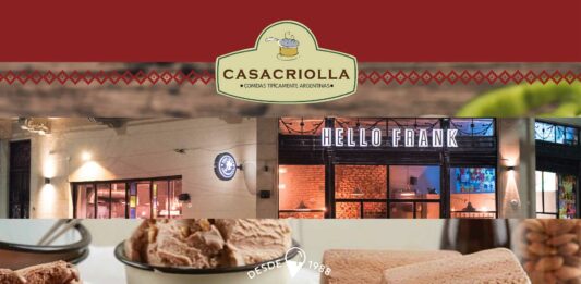 Franquicias argentinas | 10 mejores ejemplos rentables para invertir Franquicias argentinas - 10 ejemplos rentables para invertir