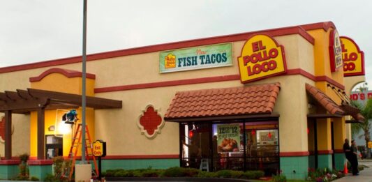 Franquicia Pollo Loco | Lo que necesitas conocer para adquirir una Franquicia Pollo Loco