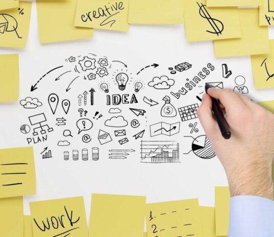 15 negocios americanos que no existen en España | ¡Invierte en ideas frescas! Ideas de negocios americanos que no existen en España